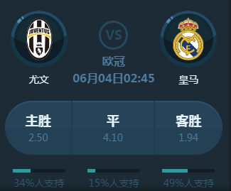 曼聯的